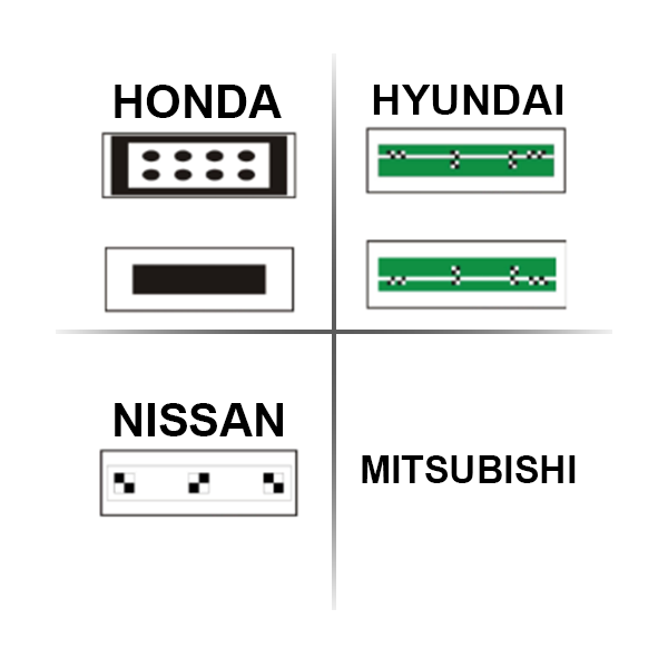 THINKCAR ADAS Calibration Kit – Asian AVM & RCW Package